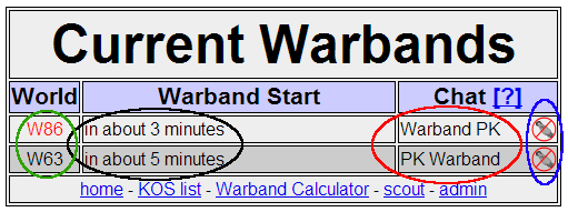 Warbands Tracker Ex. 1